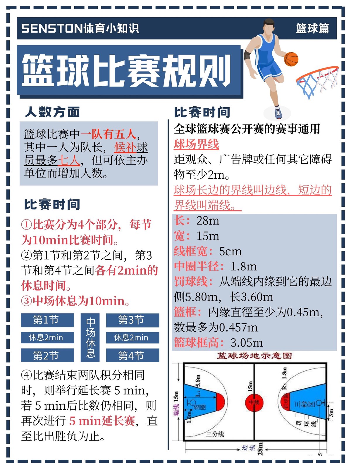初学者如何通过增强现实快速掌握篮球基本技巧